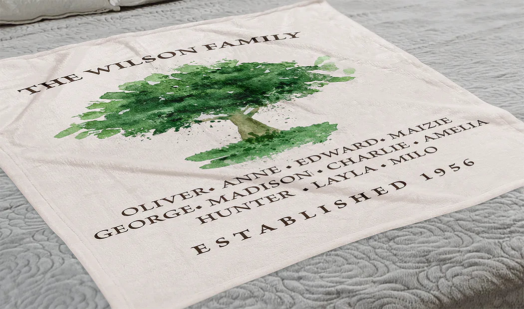 Manta de Foto Tacto Visón de Printerpix|Mantas Personalizadas|Manta de foto grande en cama doble con foto de niña|Imagen de manta de foto con comparación de tamaño|Imagen de collage en blanco y negro de manta de foto||||||