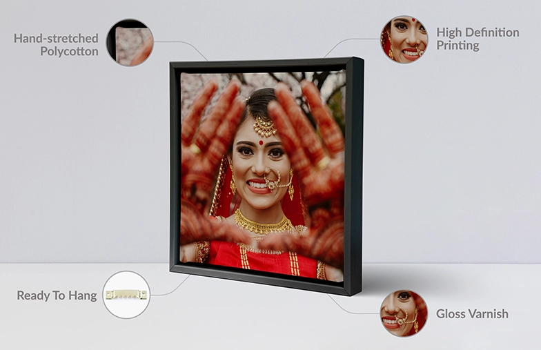 Impresiones en Lienzo Personalizadas