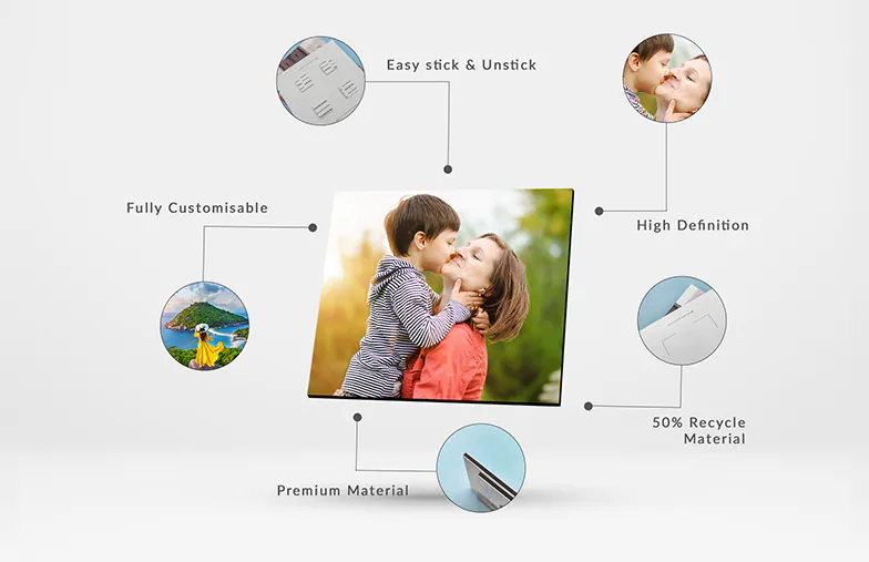 Azulejos de Fotos Personalizados