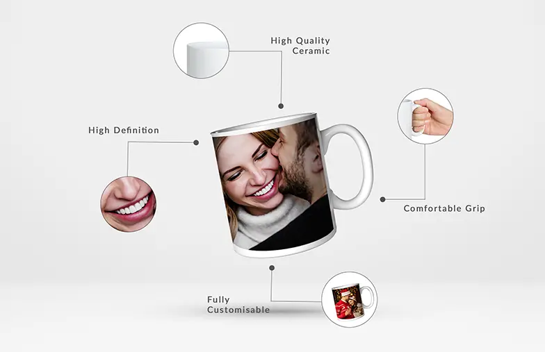 Primer plano de taza con collage de fotos de una pareja joven