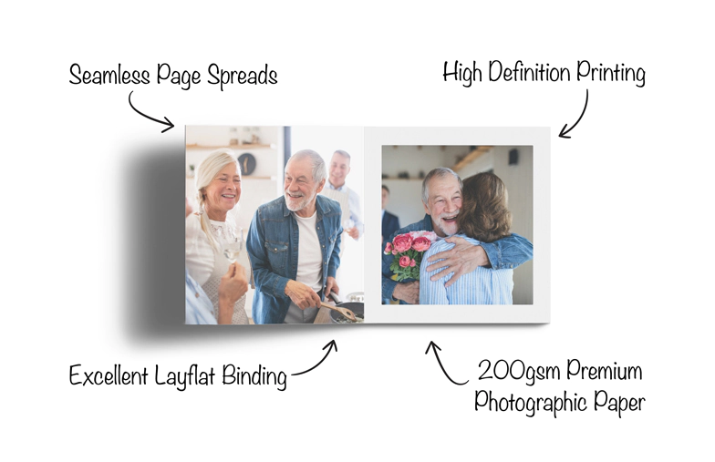 Mini Libros de Fotos Layflat