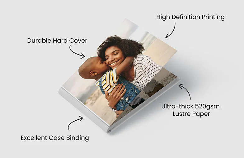 Libros de Fotos Layflat