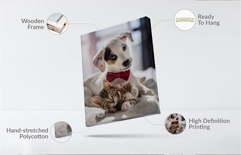 Impresiones en Lienzo Personalizadas