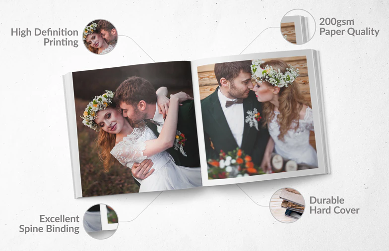 Libros de Fotos Personalizados