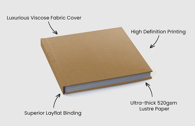 Libros de Fotos Layflat Premium
