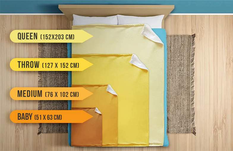 Regalos para Bebé - Mantas Personalizadas